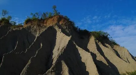 Erosión y Sedimentación