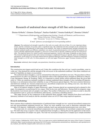 Más sobre 13ª Conferencia Internacional de Materiales, Estructuras y Técnicas de Construcción Moderna