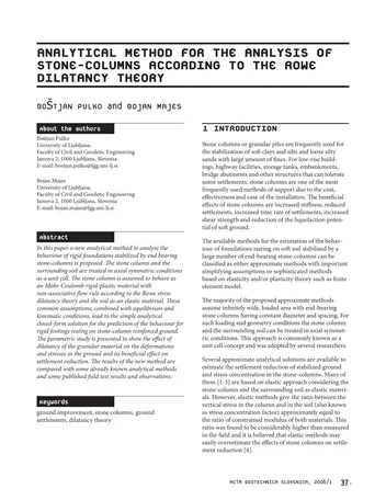 Más sobre Método Analítico para el Análisis de Columnas de Piedra Según la Teoría de Dilatancia de Rowe.