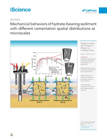 Más sobre Comportamientos Mecánicos de Sedimentos Portadores de Hidratados con Diferentes Distribuciones Espaciales de Cementación.