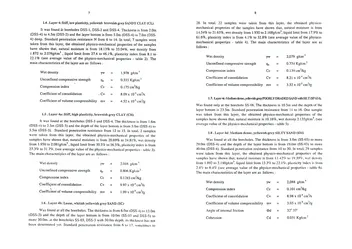 Más sobre La Importancia de la Presión de Preconsolidación en la Geotecnia