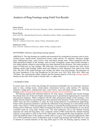 Más sobre Análisis de Cimientos Anulares Usando Resultados de Pruebas de Campo
